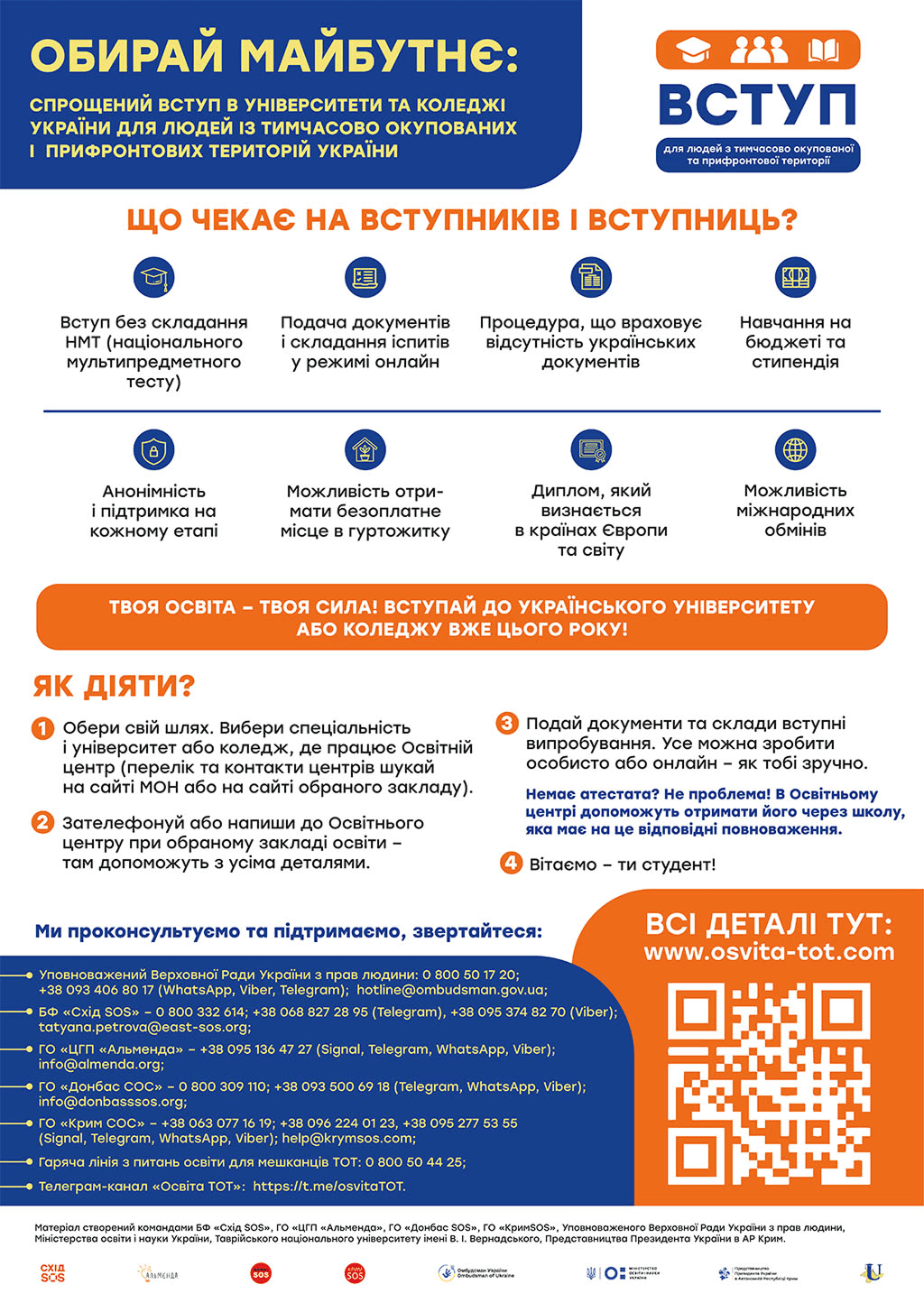 Вступна кампанія НТУ