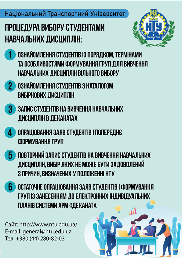 Інфографіка 1