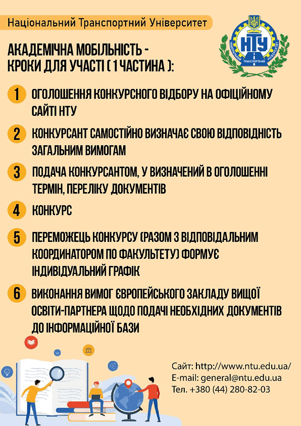 Інфографіка 5