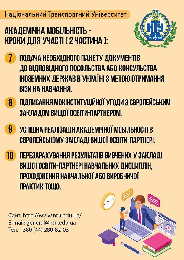 Інфографіка 6