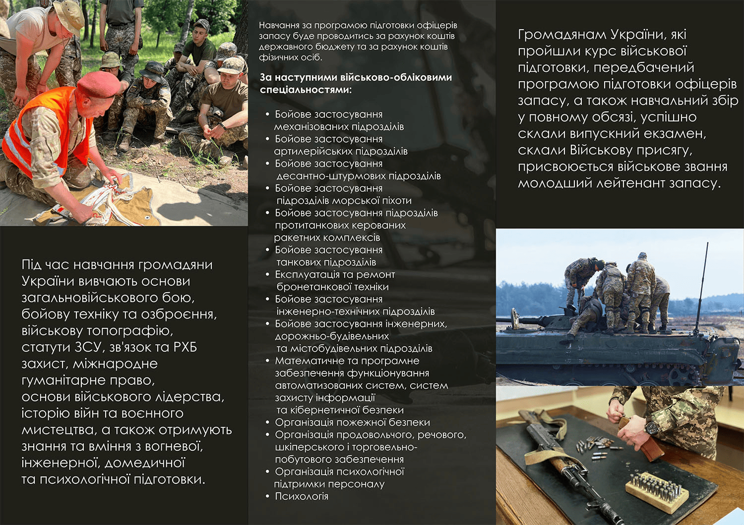 Військова підготовка — фото 2